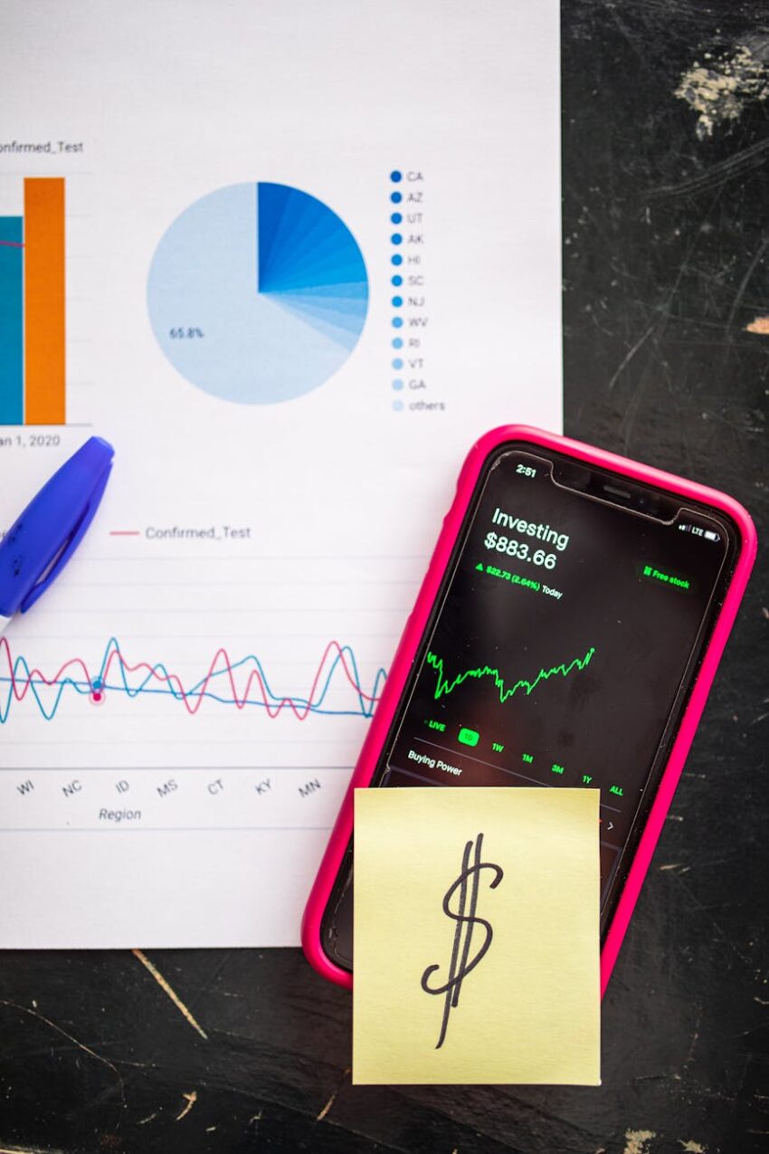 Smartphone displaying stock market data alongside financial charts and a dollar sign note.
